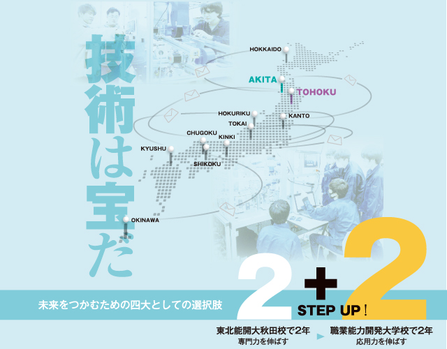 応用課程ガイド