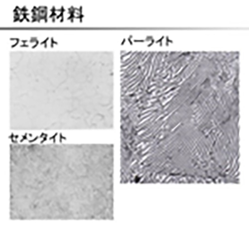 鉄鋼材料の熱処理技術