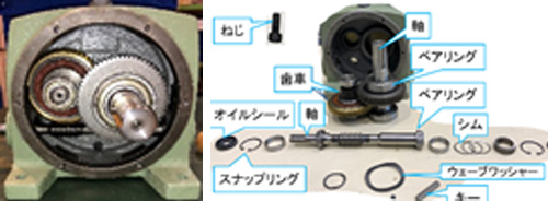 生産現場の機械保全技術