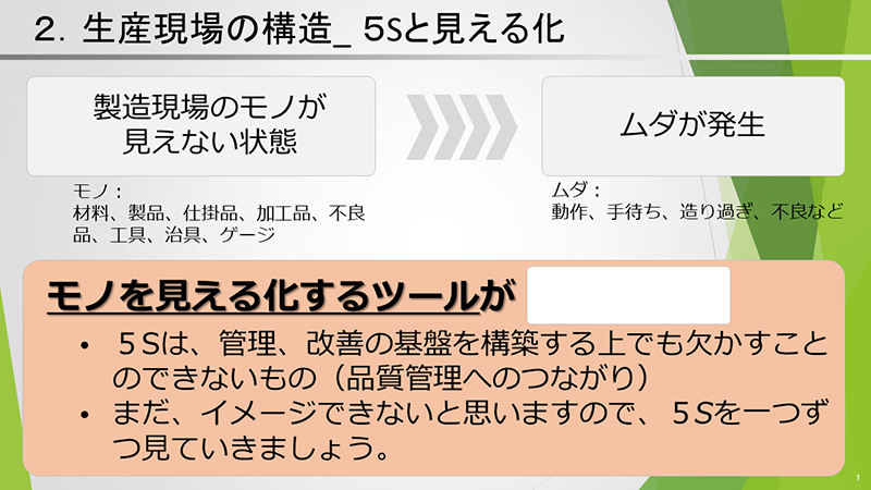 5Sによるムダ取り・改善の進め方