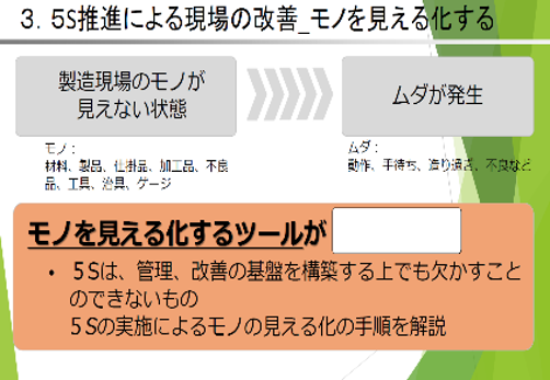 ５Ｓによるムダ取り・改善の進め方