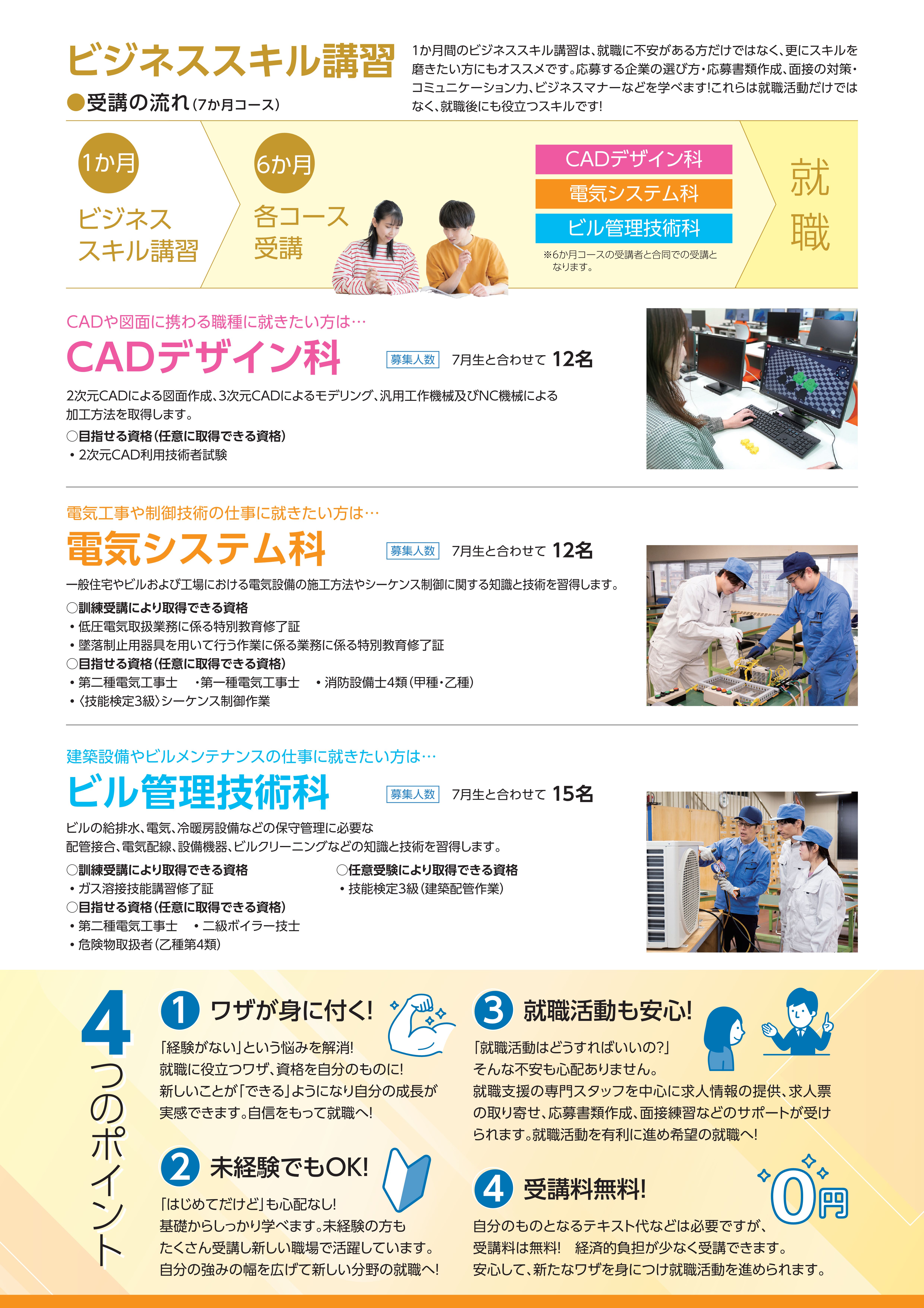 ６月生募集チラシ　裏