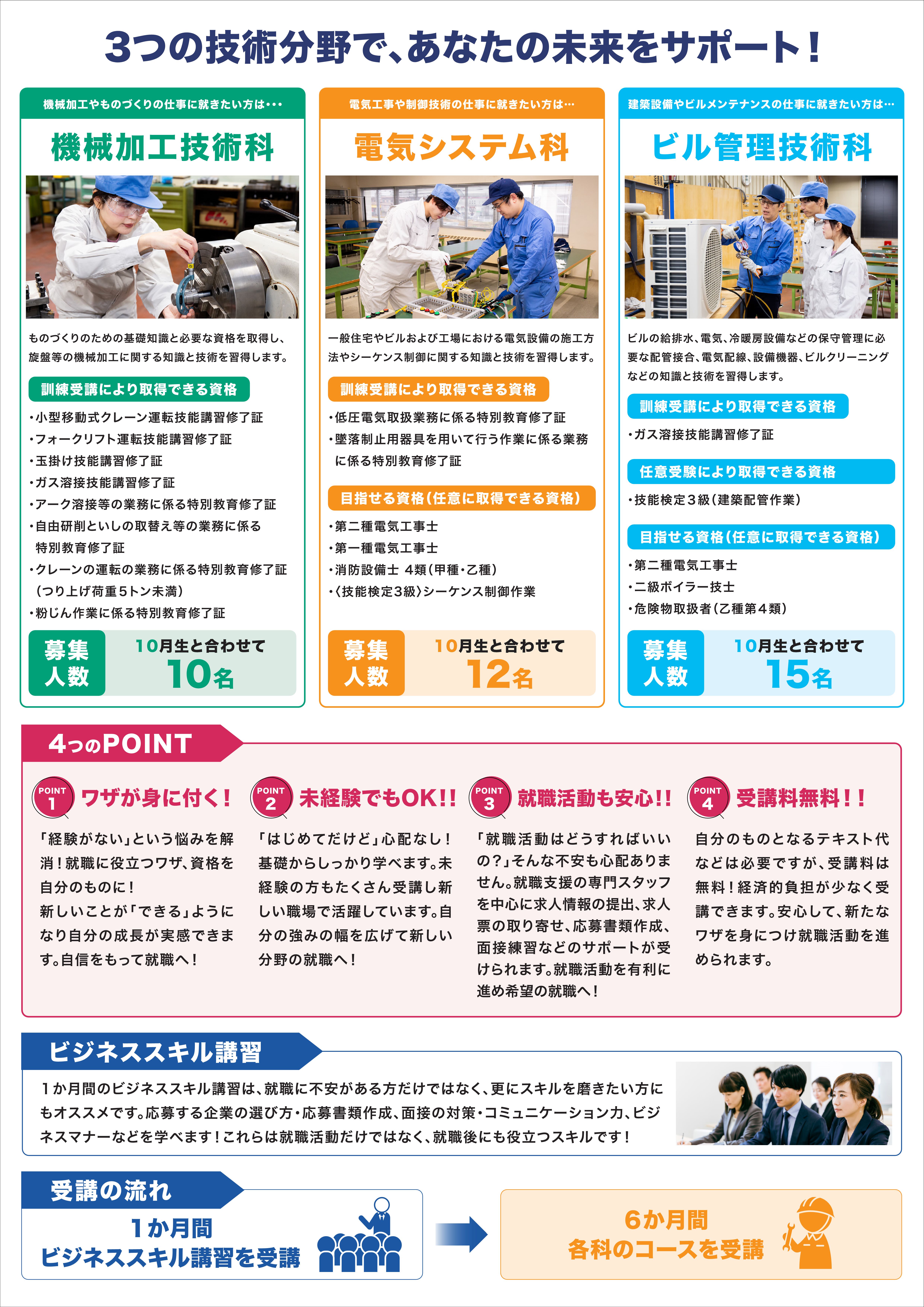 ９月生募集チラシ裏