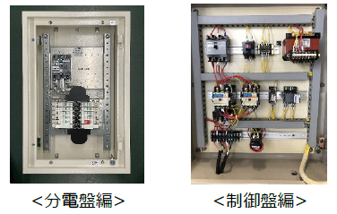 訓練課題例