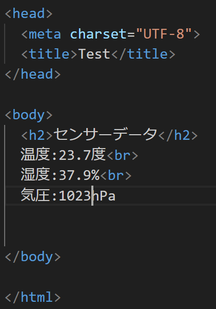 ＨＴＭＬプログラミング