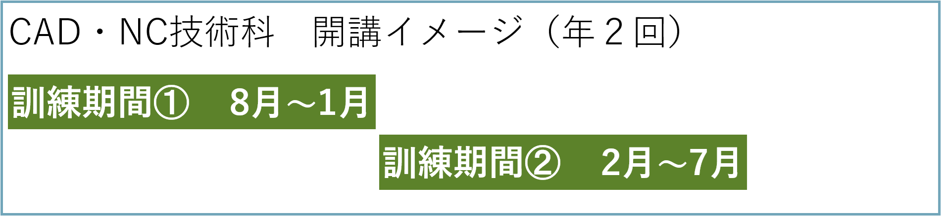 CAD・NC技術科　開講イメージ