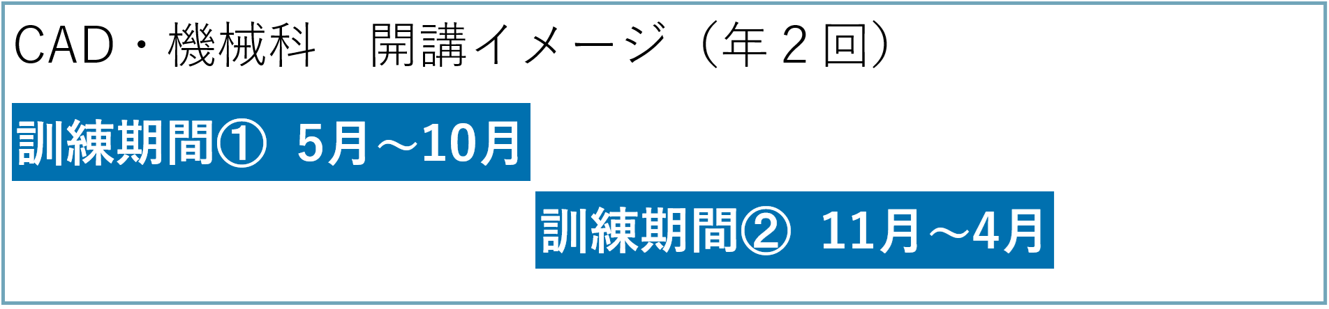 CAD・機械科　開講イメージ