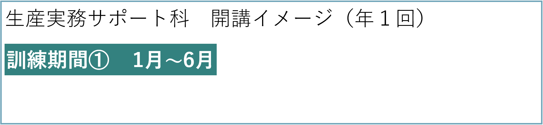 生産実務サポート科　開講イメージ