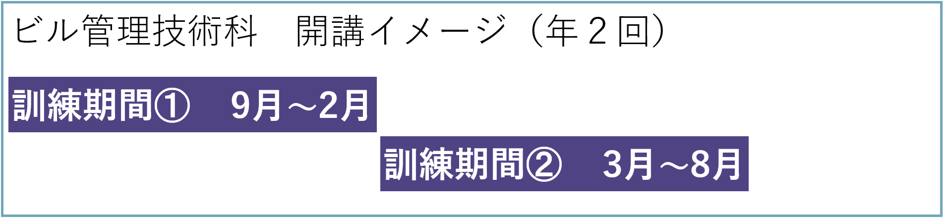 ビル管理技術科　開講イメージ