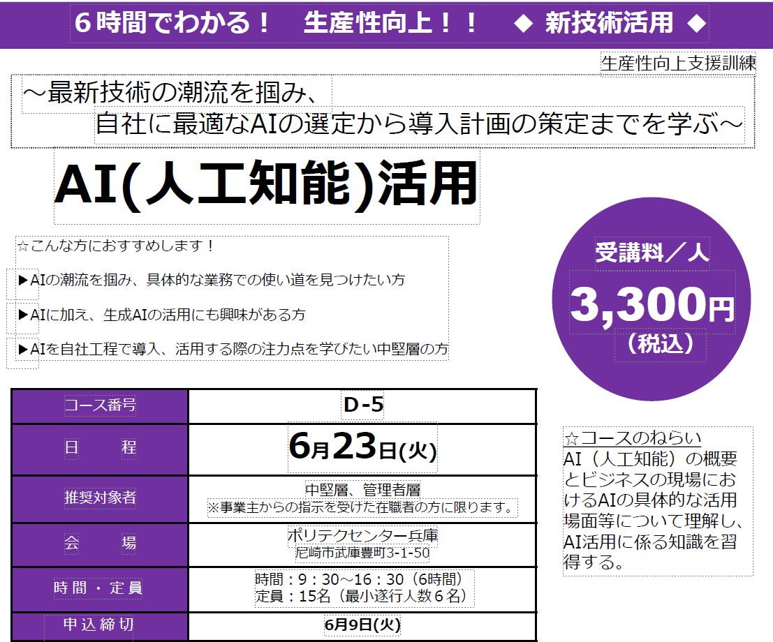 AI(人工知能)活用