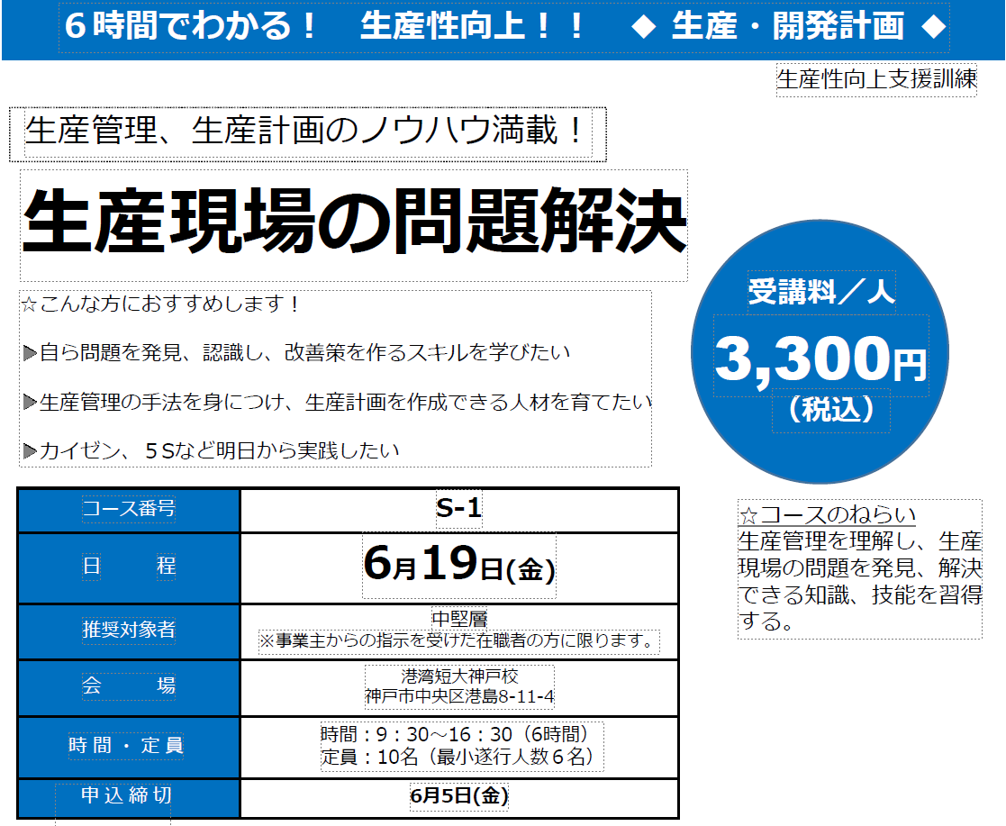 生産現場の問題解決