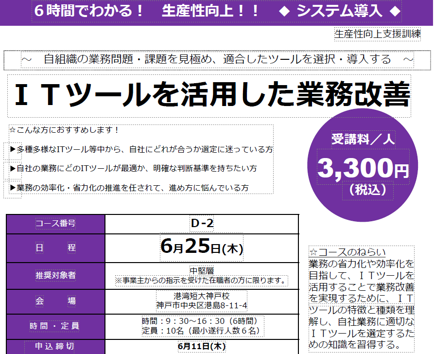 ＩＴツールを活用した業務改善
