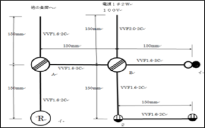 一般用電気工作物の施工技術（実践編）