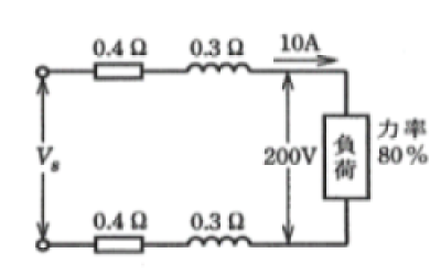 高圧電気設備の保守点検技術