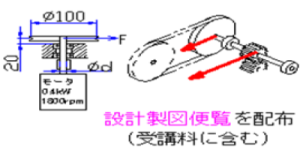 機械設計のための総合力学（機械要素編）