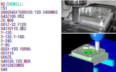 マシニングセンタプログラミング技術