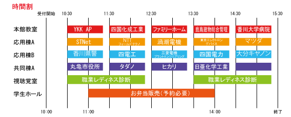 日程