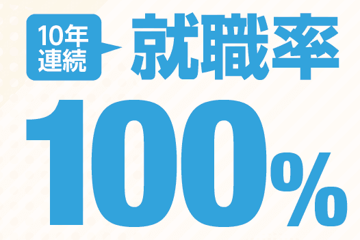 就職率10年連続100％