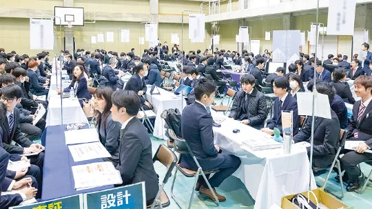 安定・高水準の就職実績