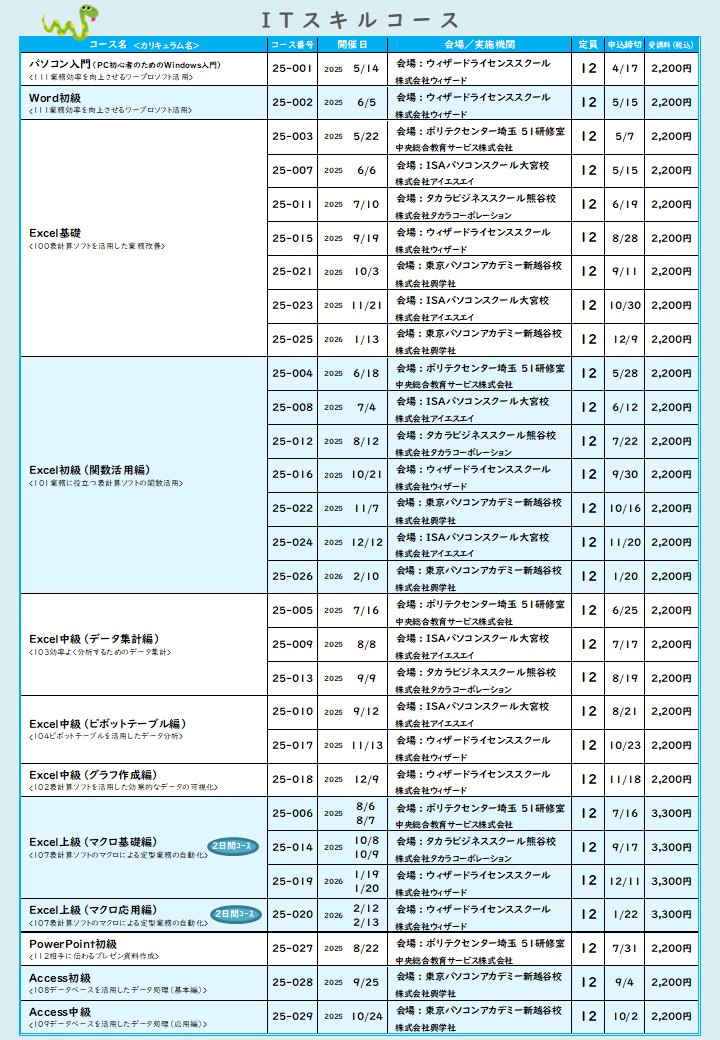 2025年度オープンコースのITスキル一覧を掲載しています。