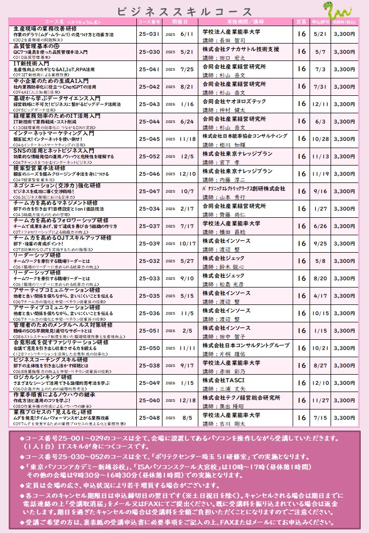 2025年度オープンコースのビジネススキル一覧を掲載しています。