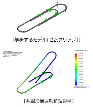 非線形構造解析結果
