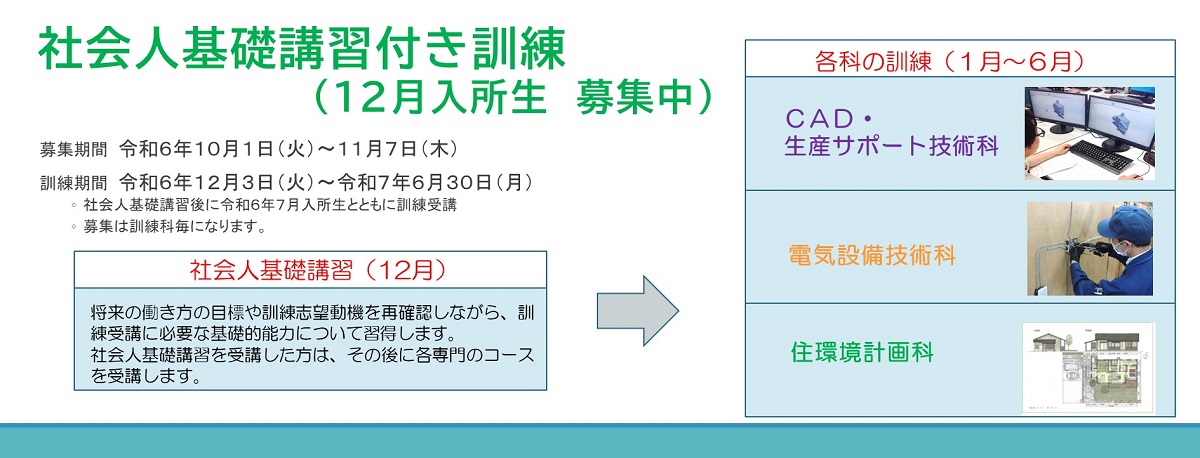 社会人基礎講習付き訓練