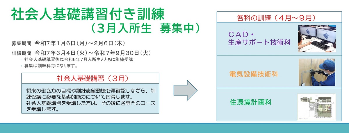 社会人基礎講習