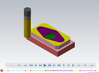 CAMを使用している様子