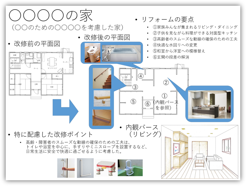 住環境改善計画