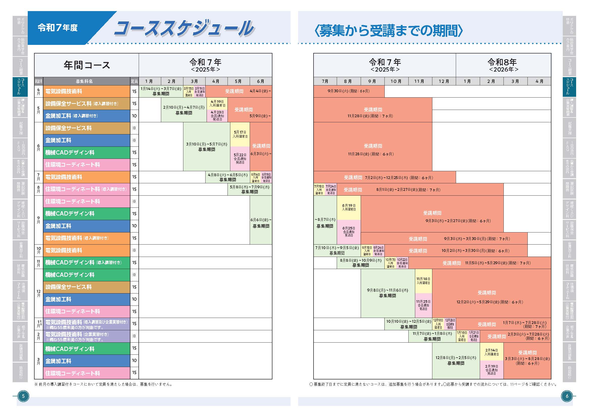 令和７年度募集日程一覧表